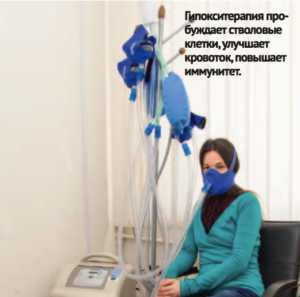 гипокситерапия